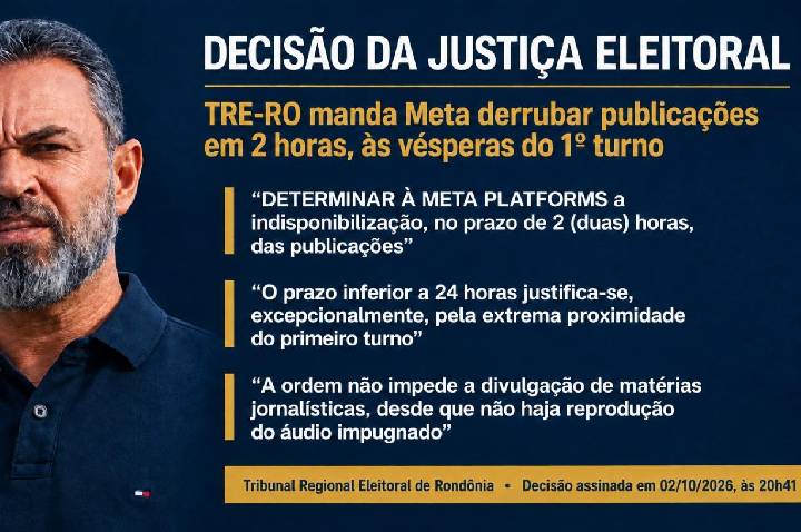TRE-RO confirma fraude e ordena remoção imediata de áudio falso atribuído a Bruno Scheid