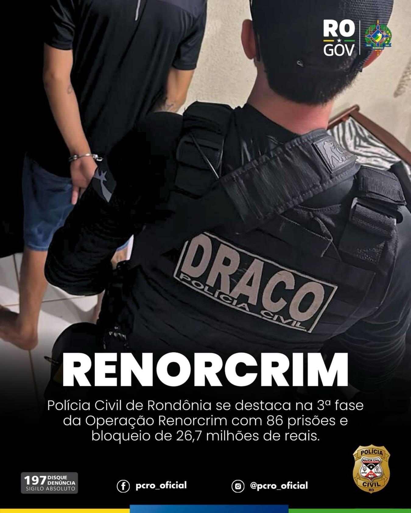 Polícia Civil de Rondônia se destaca na 3ª fase da Operação Renorcrim com 86 prisões e bloqueio de R$ 26,5 milhões